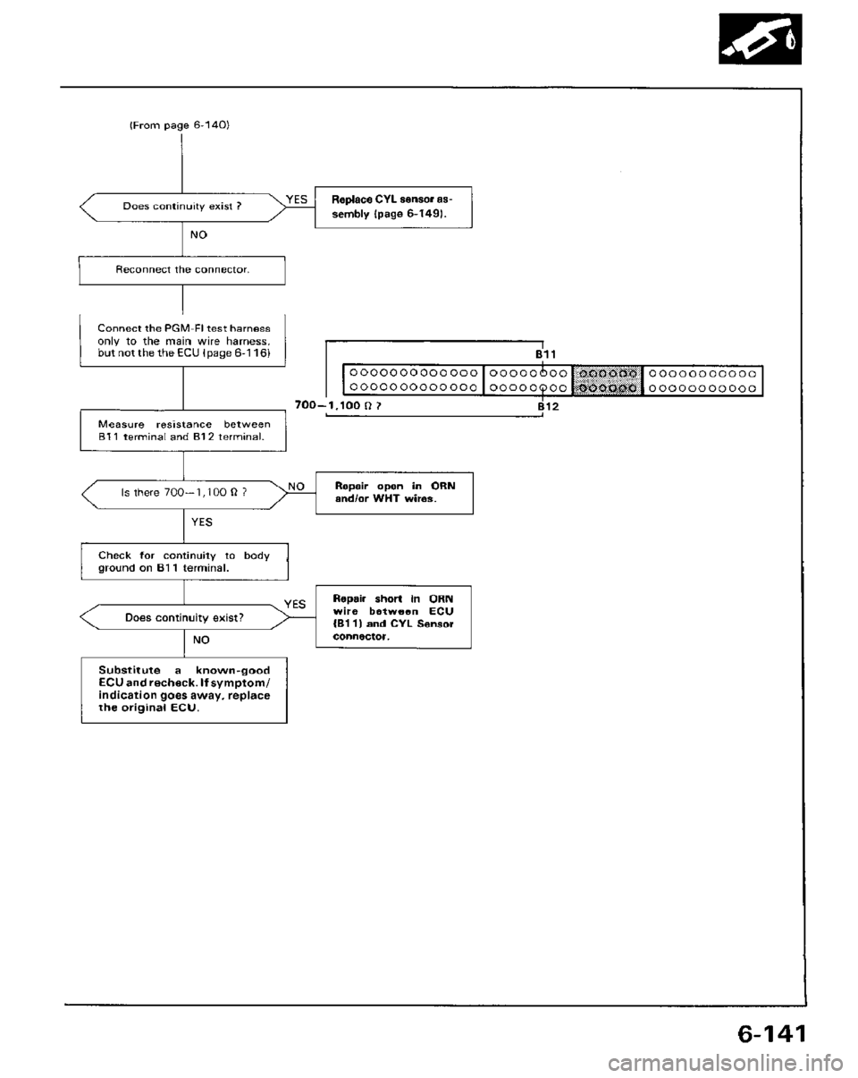 HONDA PRELUDE 1984  Service Repair Manual 