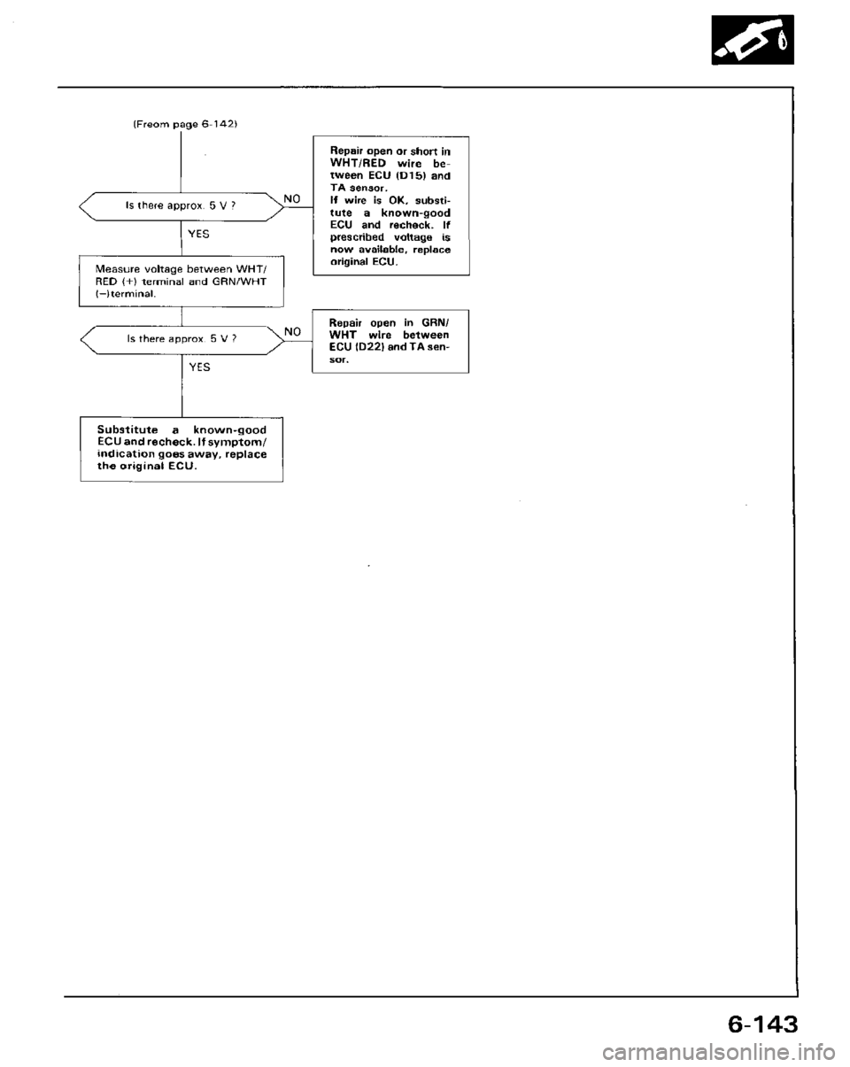HONDA PRELUDE 1984  Service Repair Manual 