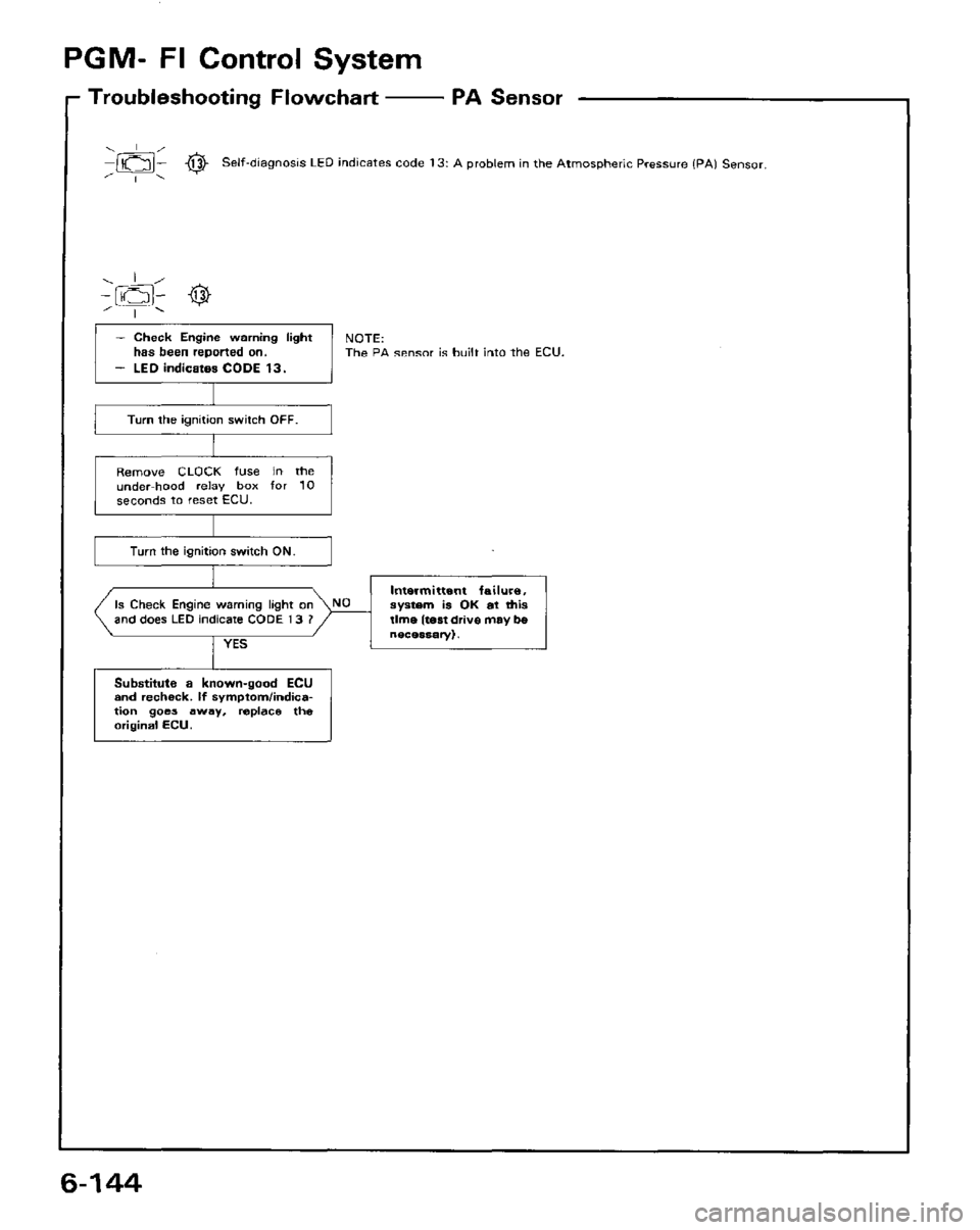 HONDA PRELUDE 1984  Service Repair Manual 
