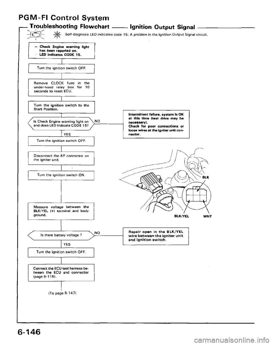 HONDA PRELUDE 1984  Service Repair Manual 