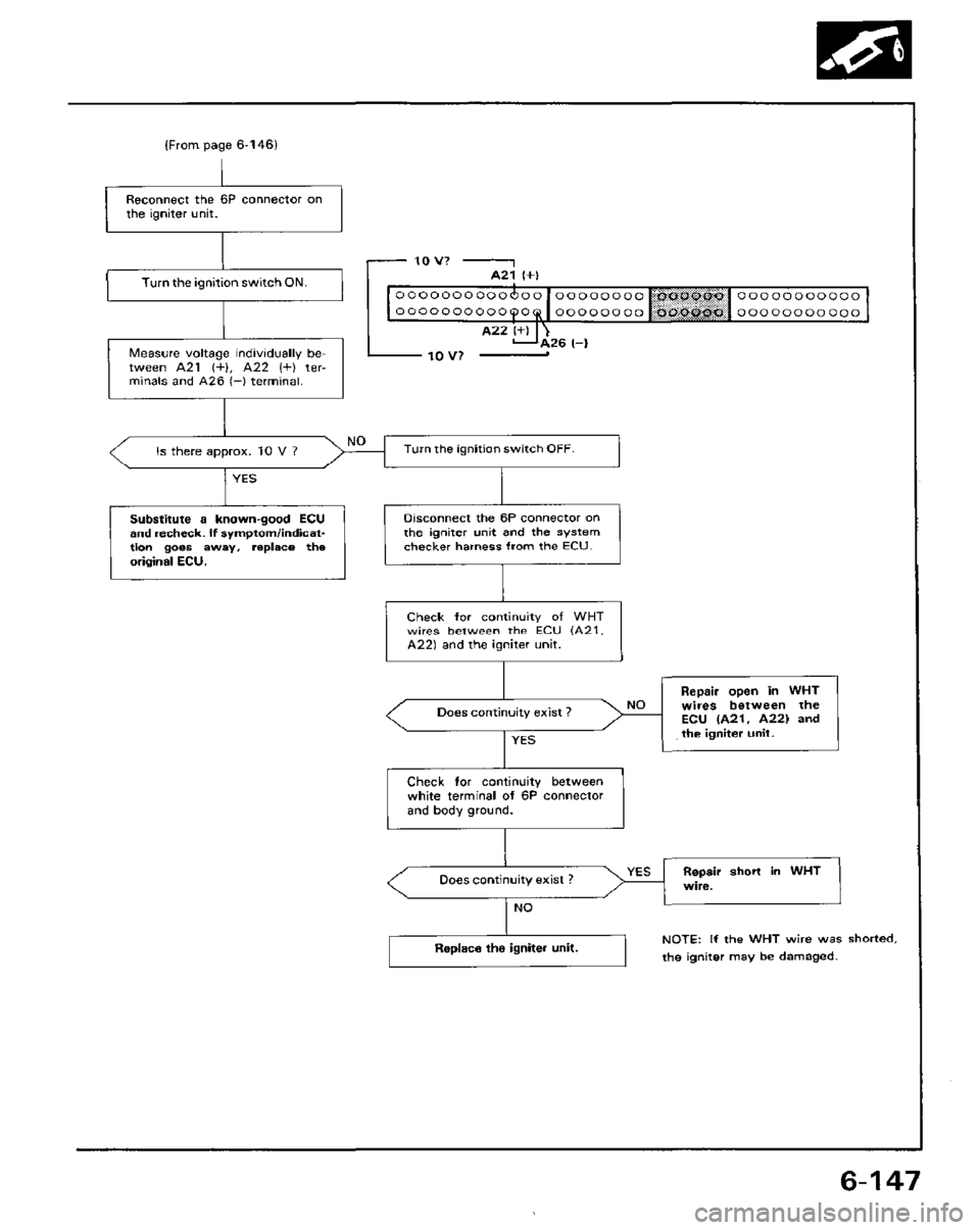 HONDA PRELUDE 1984  Service Repair Manual 