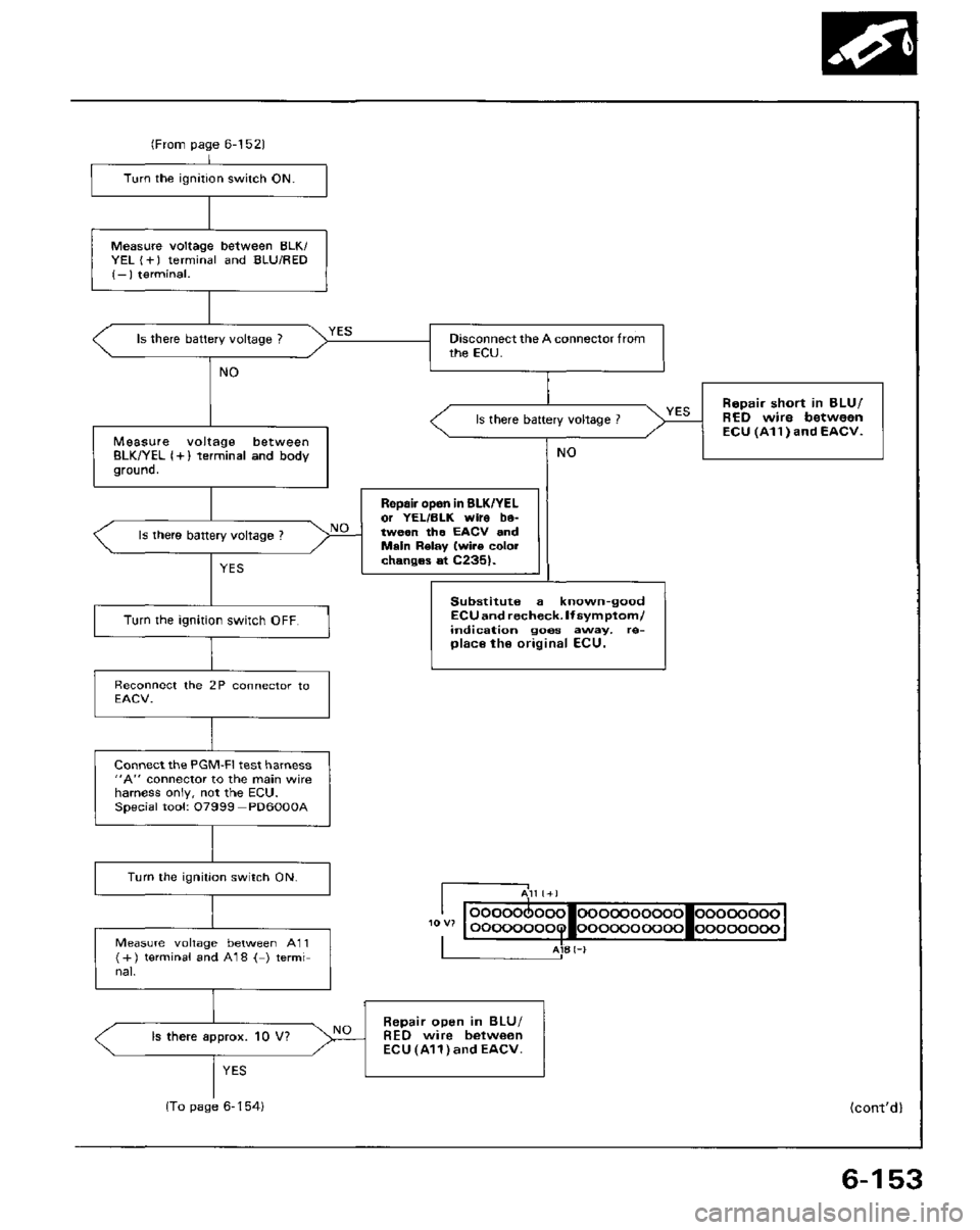 HONDA PRELUDE 1984  Service Repair Manual 
