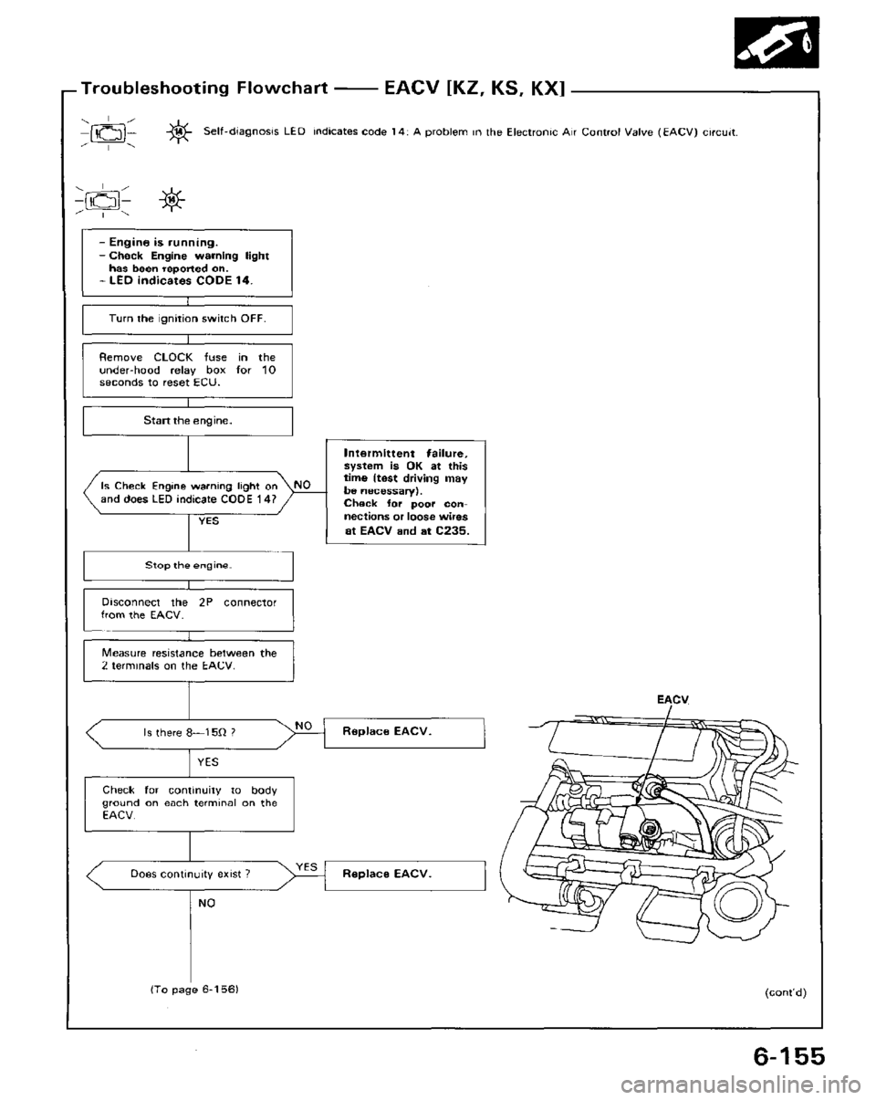 HONDA PRELUDE 1984  Service Repair Manual 