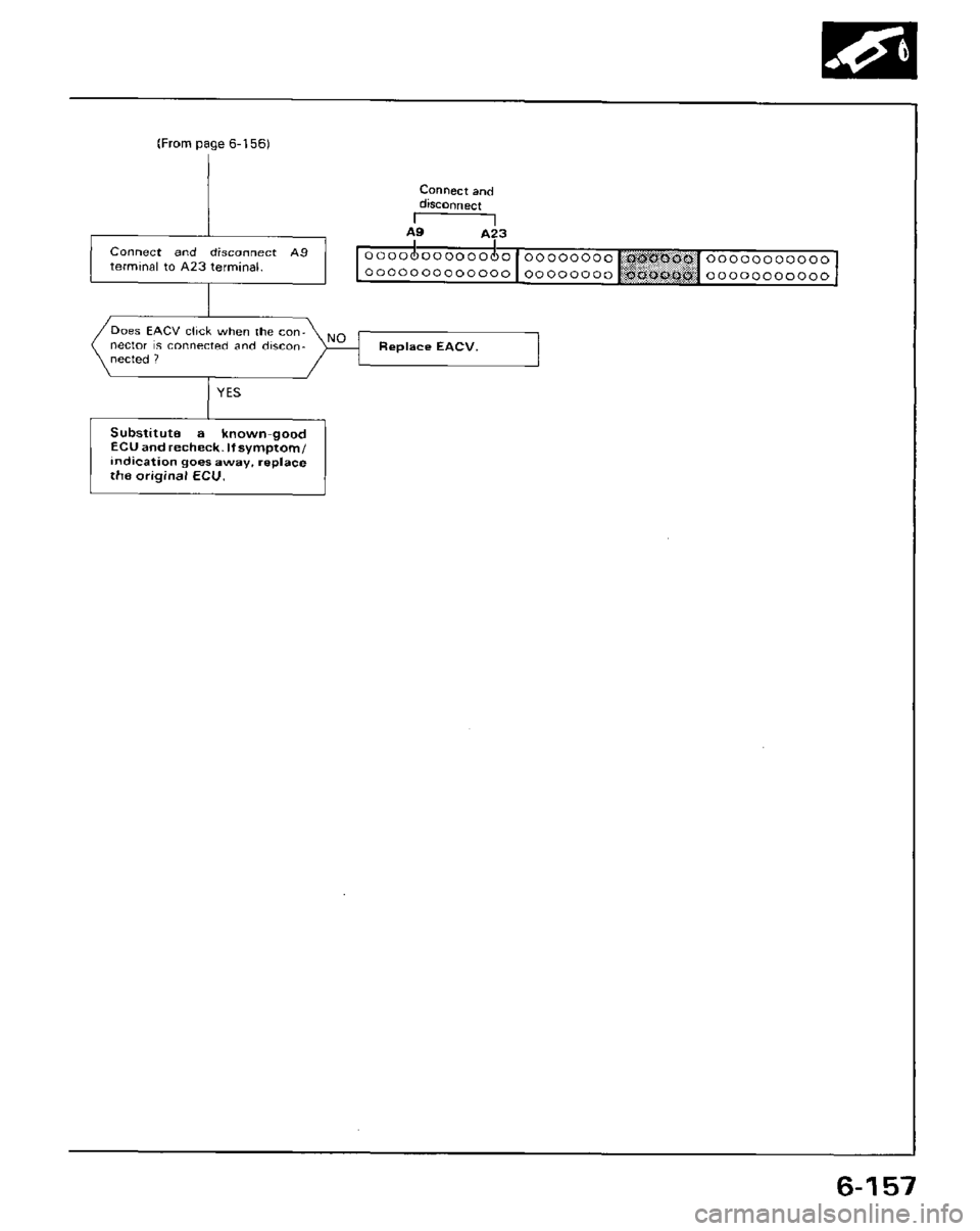 HONDA PRELUDE 1984  Service Repair Manual 