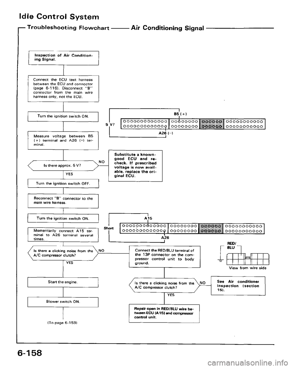 HONDA PRELUDE 1984  Service Repair Manual 