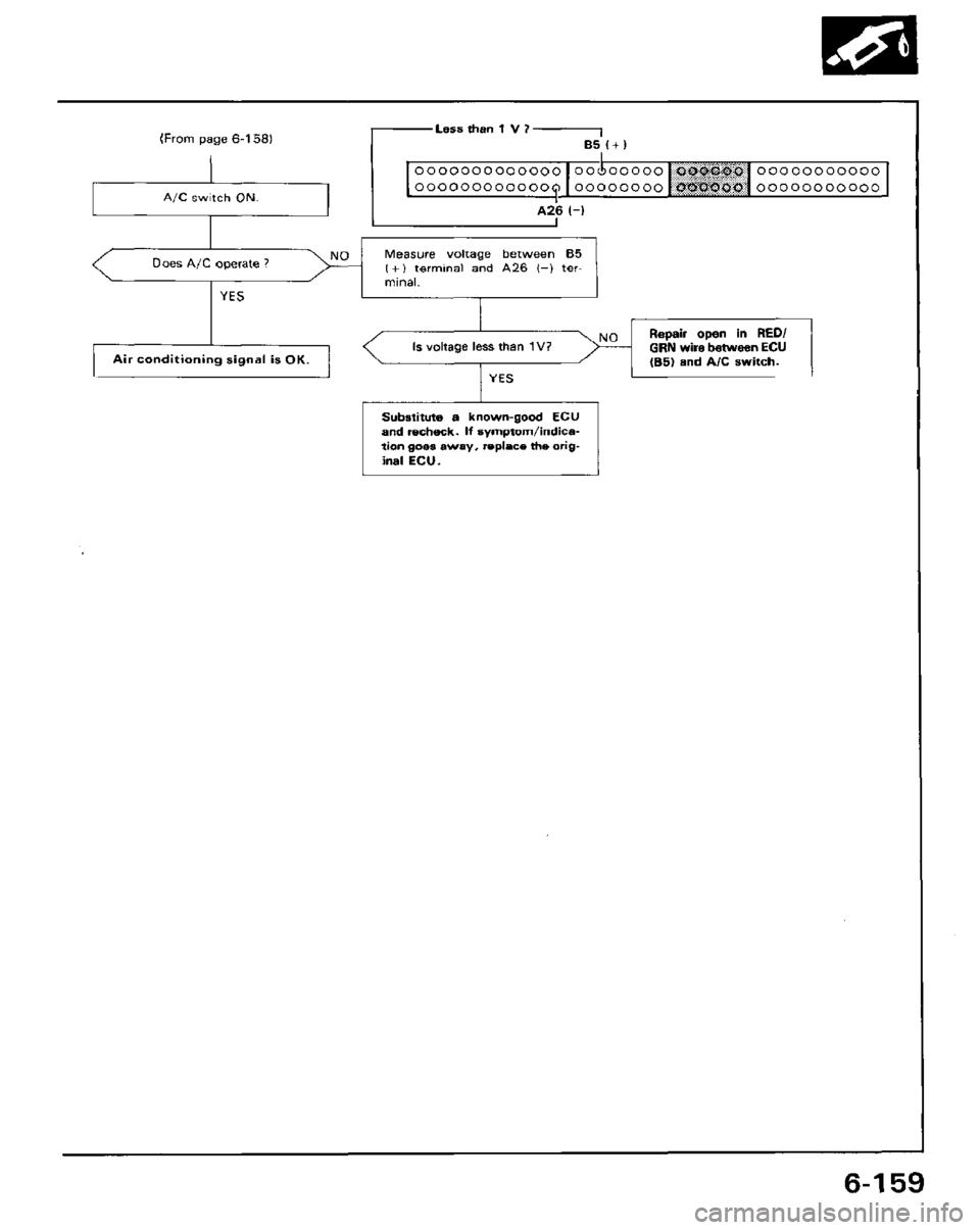 HONDA PRELUDE 1984  Service Repair Manual 