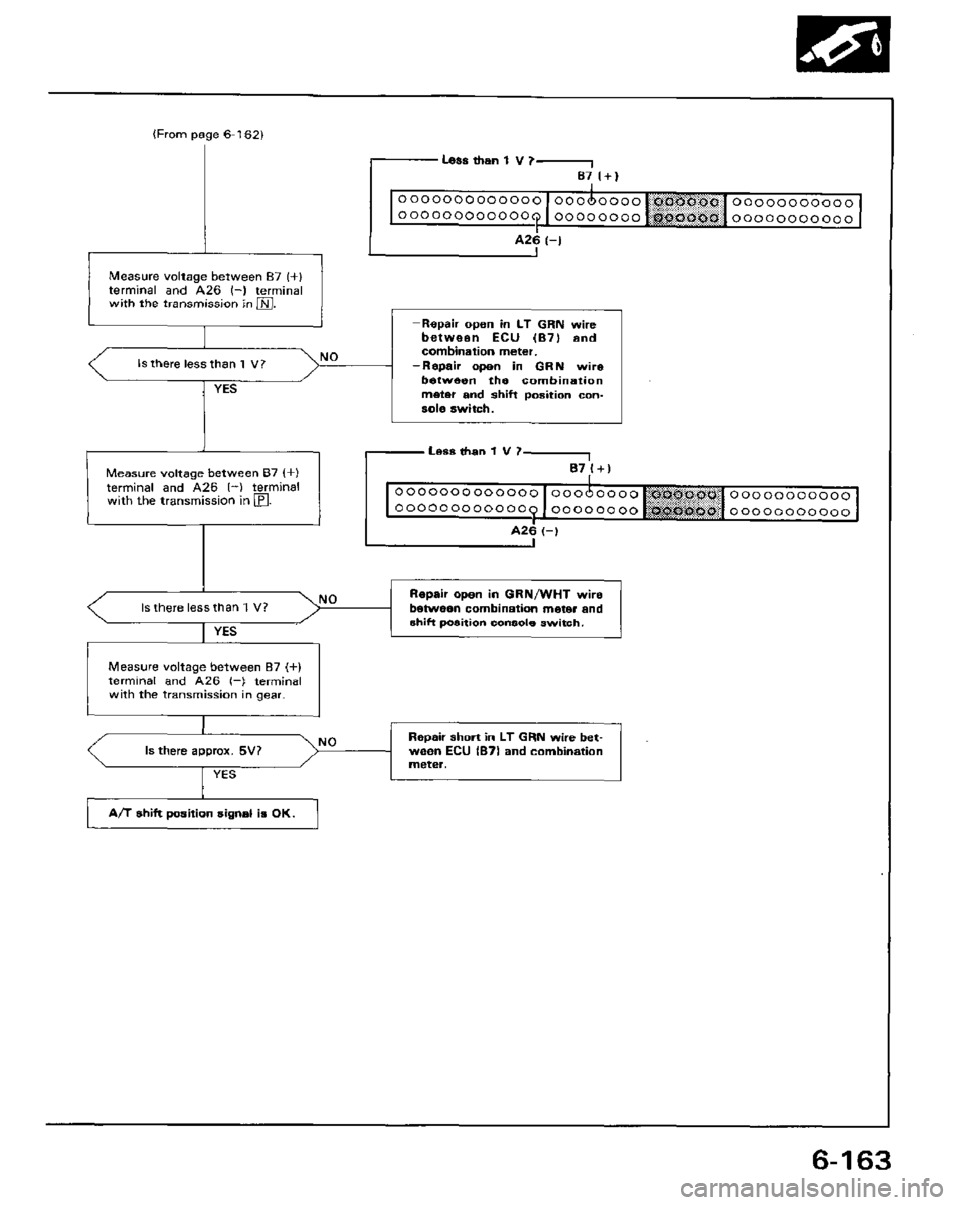 HONDA PRELUDE 1984  Service Repair Manual 