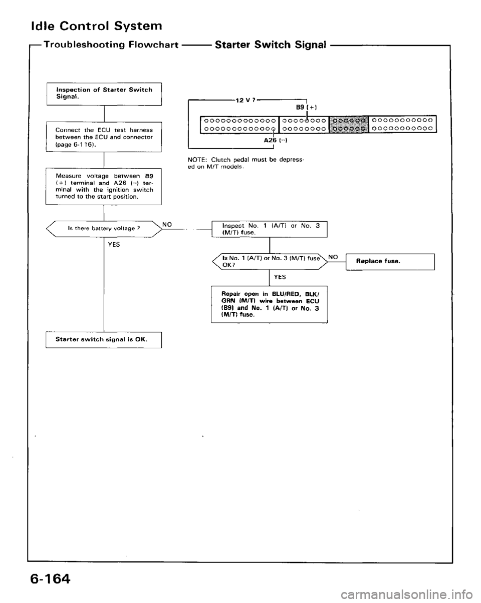 HONDA PRELUDE 1984  Service Repair Manual 