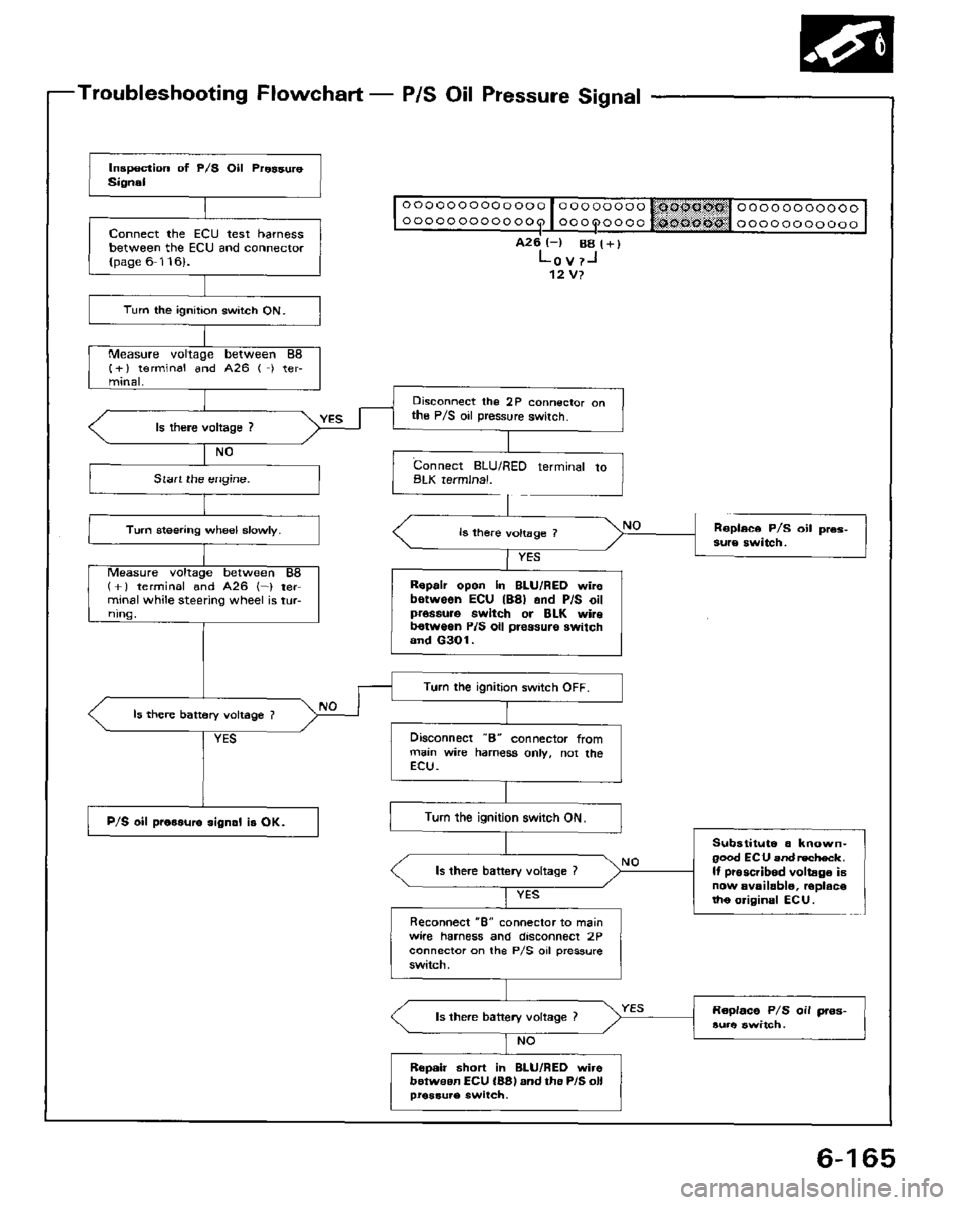 HONDA PRELUDE 1984  Service Repair Manual 