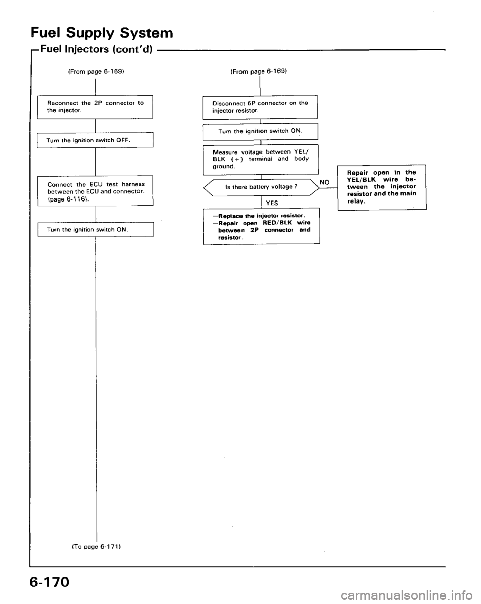 HONDA PRELUDE 1984  Service Repair Manual 