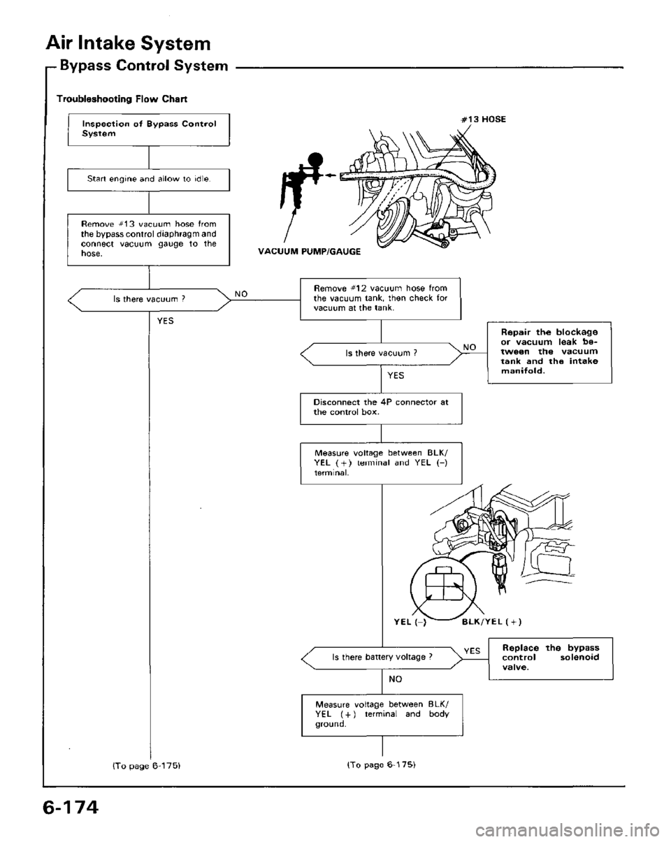 HONDA PRELUDE 1984  Service Repair Manual 