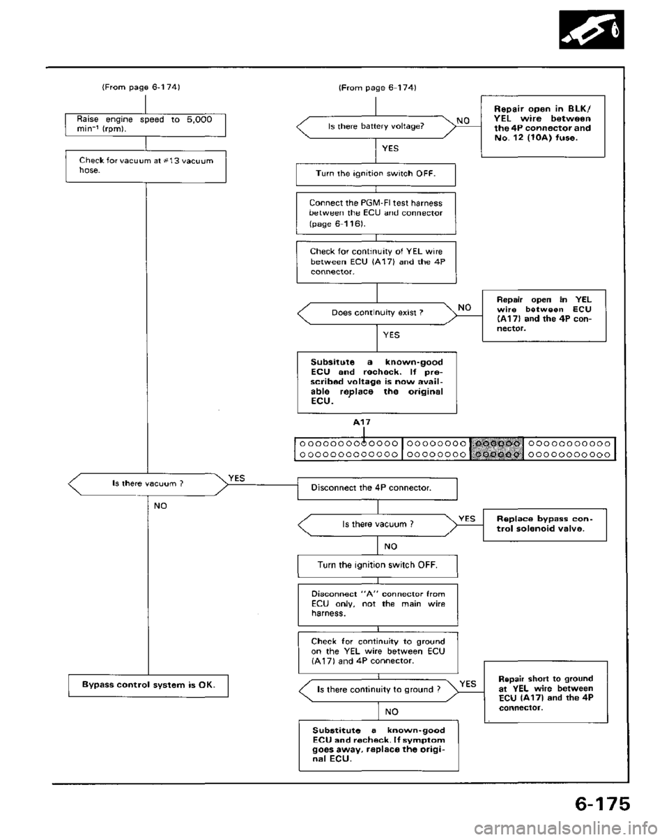 HONDA PRELUDE 1984  Service Repair Manual 