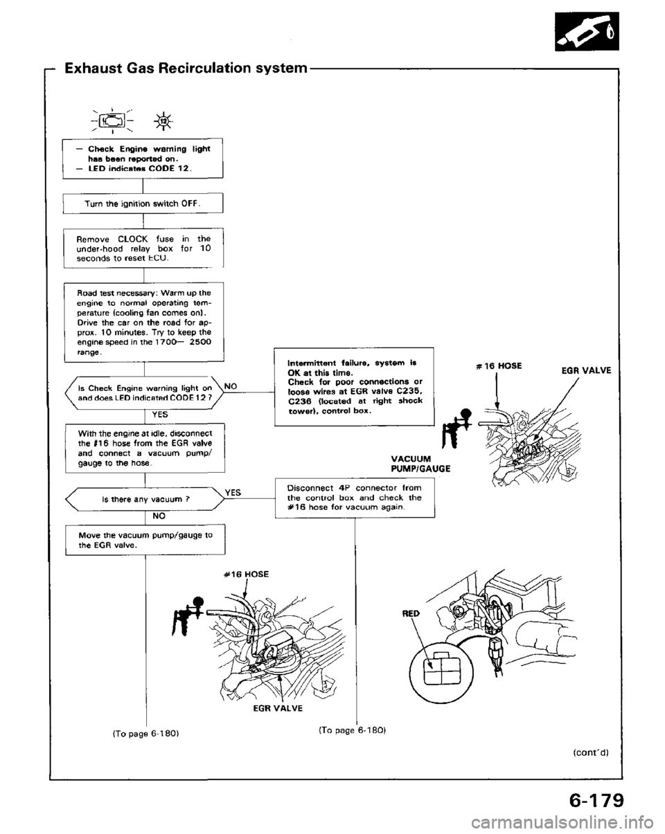HONDA PRELUDE 1984 Service Repair Manual HONDA PRELUDE 1984 Service Repair Manual