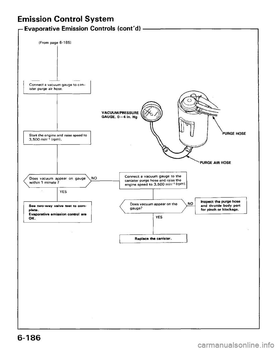 HONDA PRELUDE 1984 Service Repair Manual HONDA PRELUDE 1984 Service Repair Manual