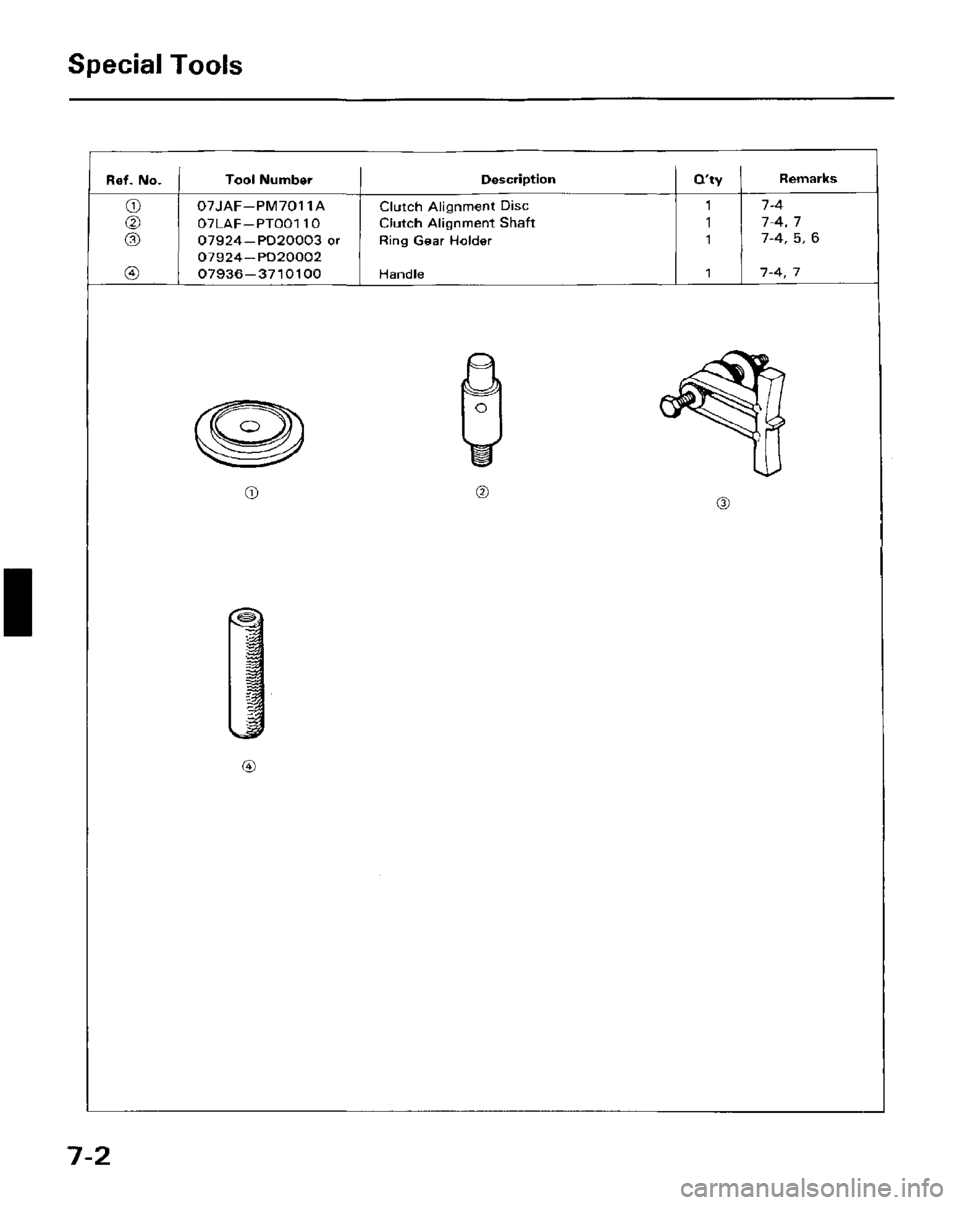 HONDA PRELUDE 1984  Service Repair Manual 
