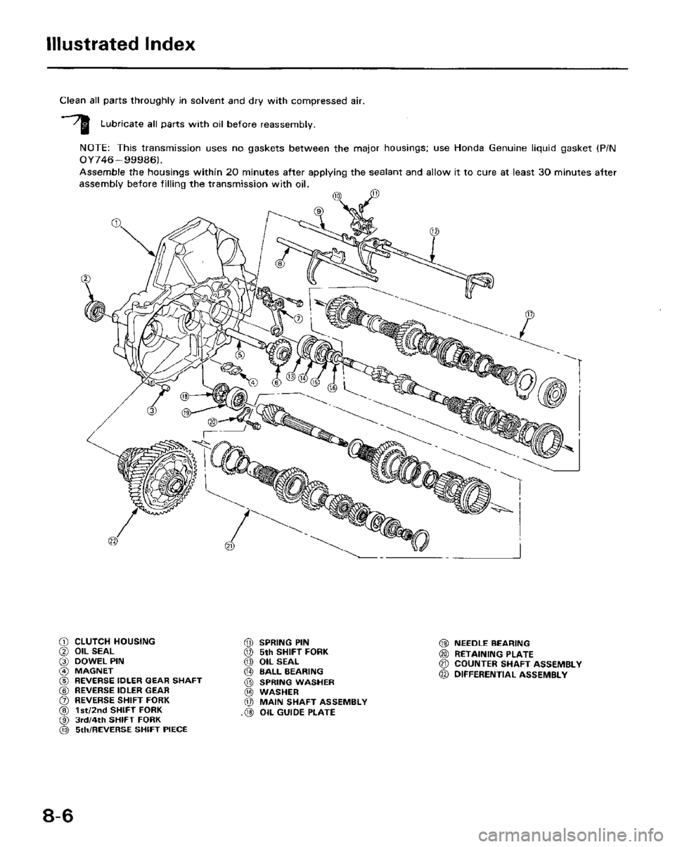 HONDA PRELUDE 1984  Service Repair Manual 
