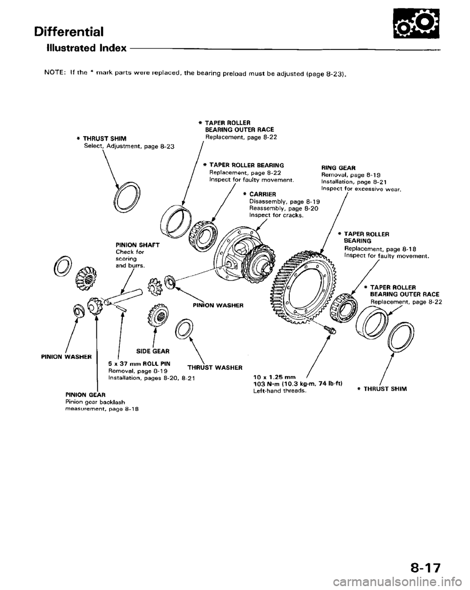 HONDA PRELUDE 1984  Service Repair Manual 
