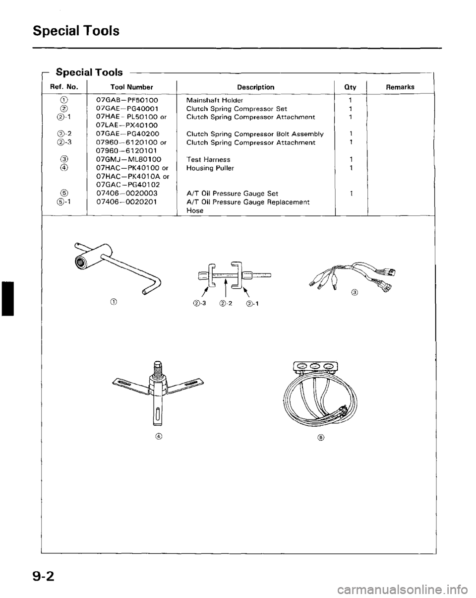 HONDA PRELUDE 1984 Service Repair Manual HONDA PRELUDE 1984 Service Repair Manual
