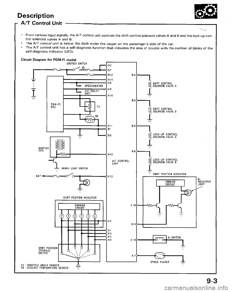 HONDA PRELUDE 1984 Service Repair Manual HONDA PRELUDE 1984 Service Repair Manual