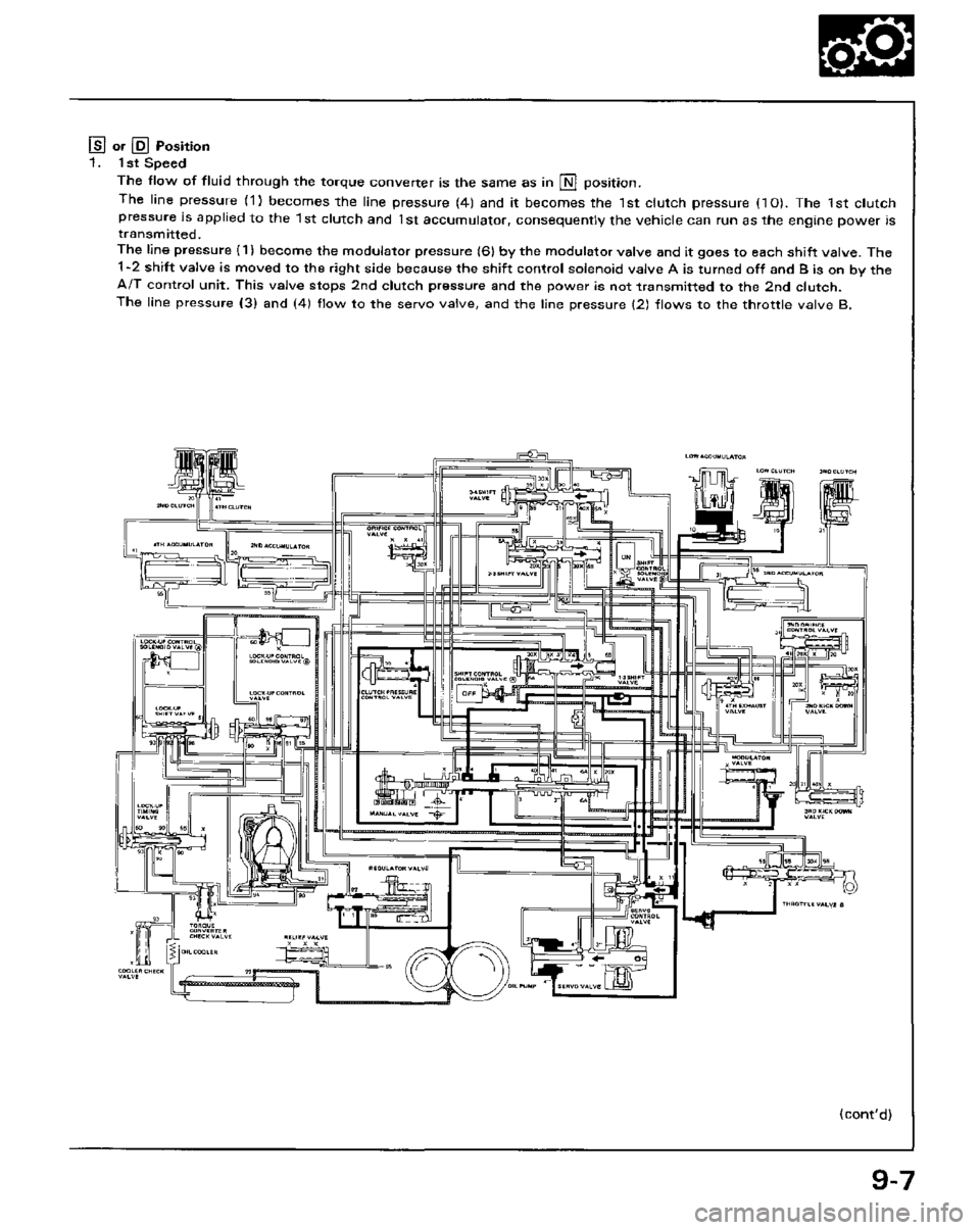 HONDA PRELUDE 1984 Service Repair Manual HONDA PRELUDE 1984 Service Repair Manual