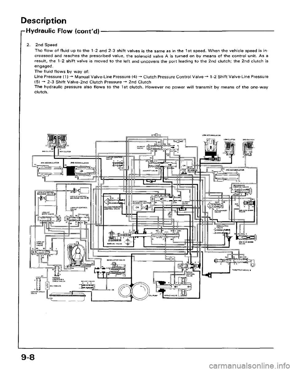 HONDA PRELUDE 1984 Service Repair Manual HONDA PRELUDE 1984 Service Repair Manual