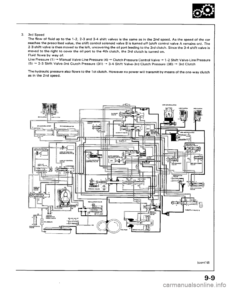 HONDA PRELUDE 1984 Service Repair Manual HONDA PRELUDE 1984 Service Repair Manual