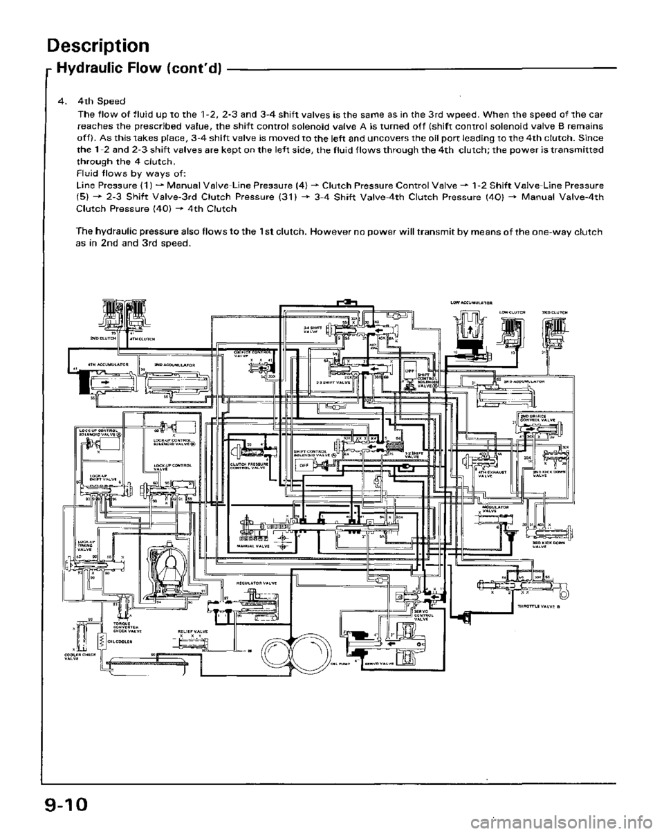 HONDA PRELUDE 1984 Service Repair Manual HONDA PRELUDE 1984 Service Repair Manual