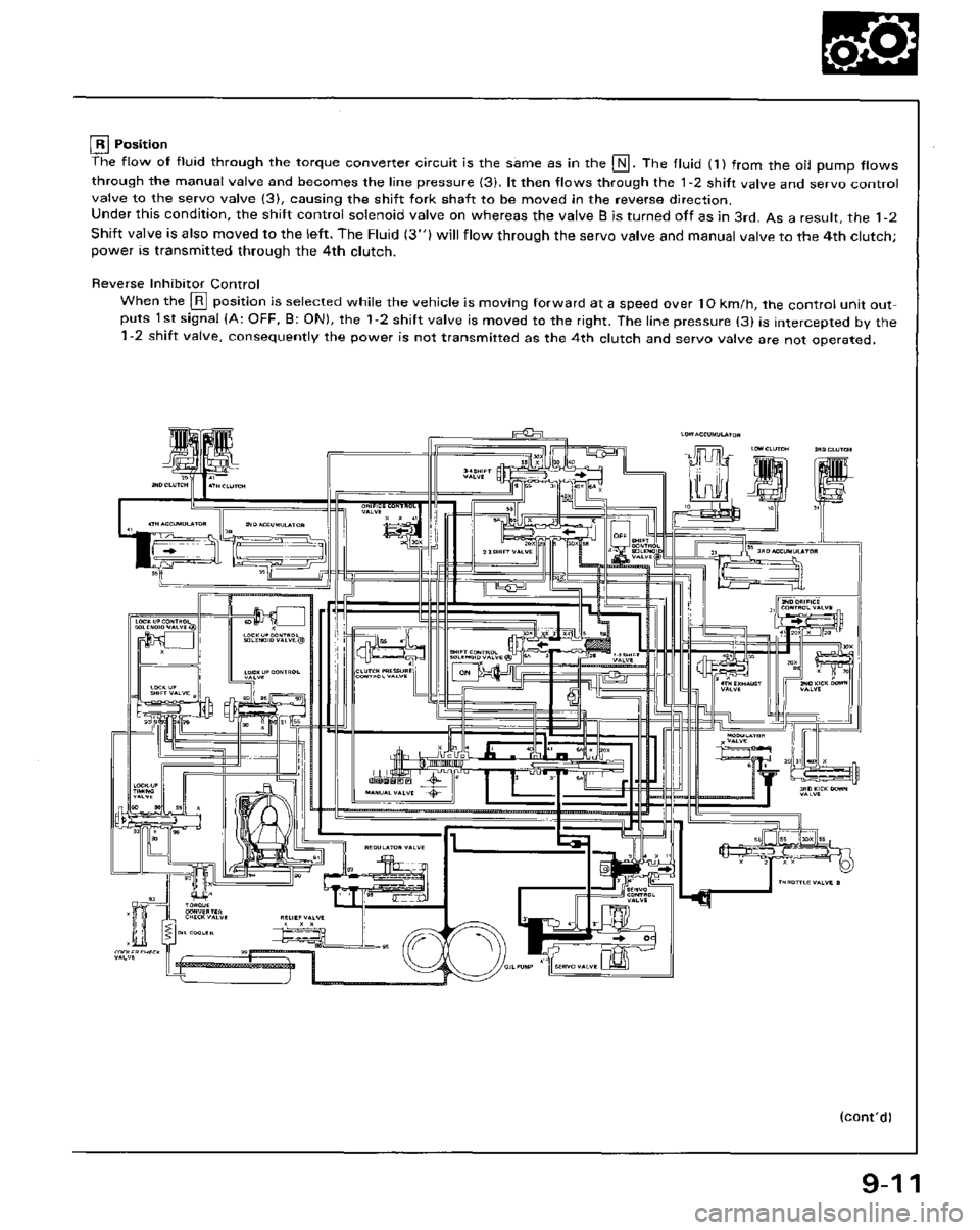 HONDA PRELUDE 1984 Service Repair Manual HONDA PRELUDE 1984 Service Repair Manual