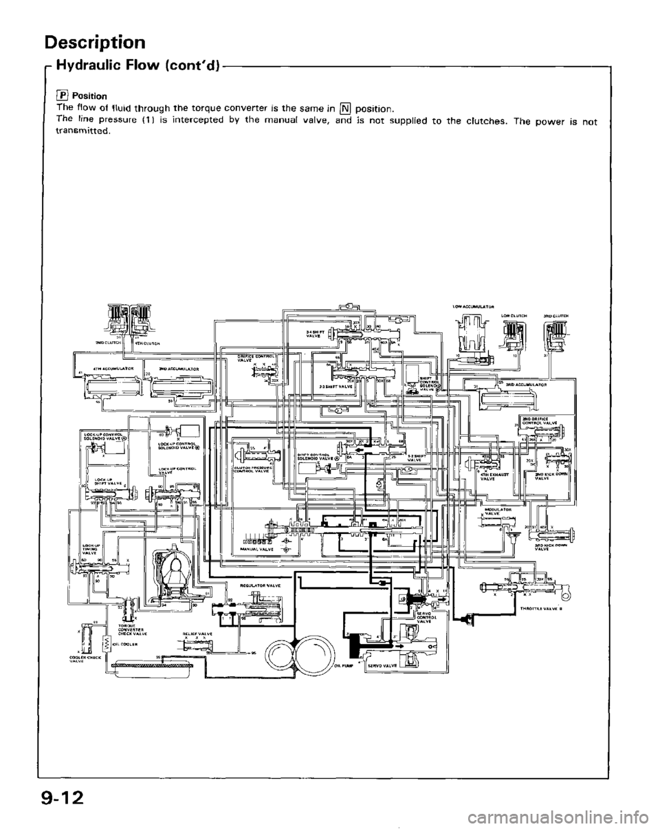 HONDA PRELUDE 1984 Service Repair Manual HONDA PRELUDE 1984 Service Repair Manual