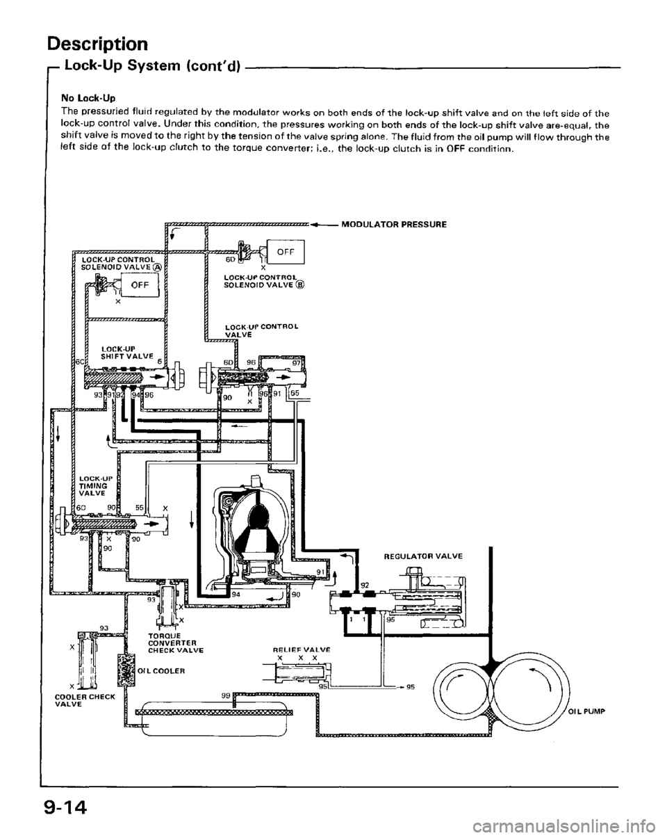 HONDA PRELUDE 1984 Service Repair Manual HONDA PRELUDE 1984 Service Repair Manual