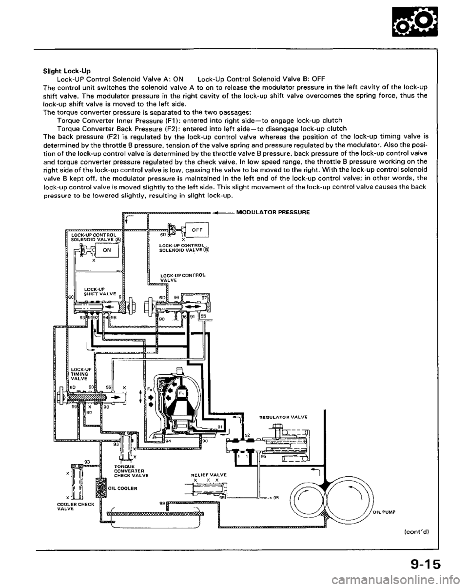 HONDA PRELUDE 1984 Service Repair Manual HONDA PRELUDE 1984 Service Repair Manual