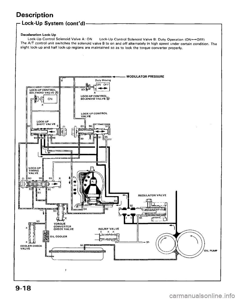 HONDA PRELUDE 1984  Service Repair Manual 