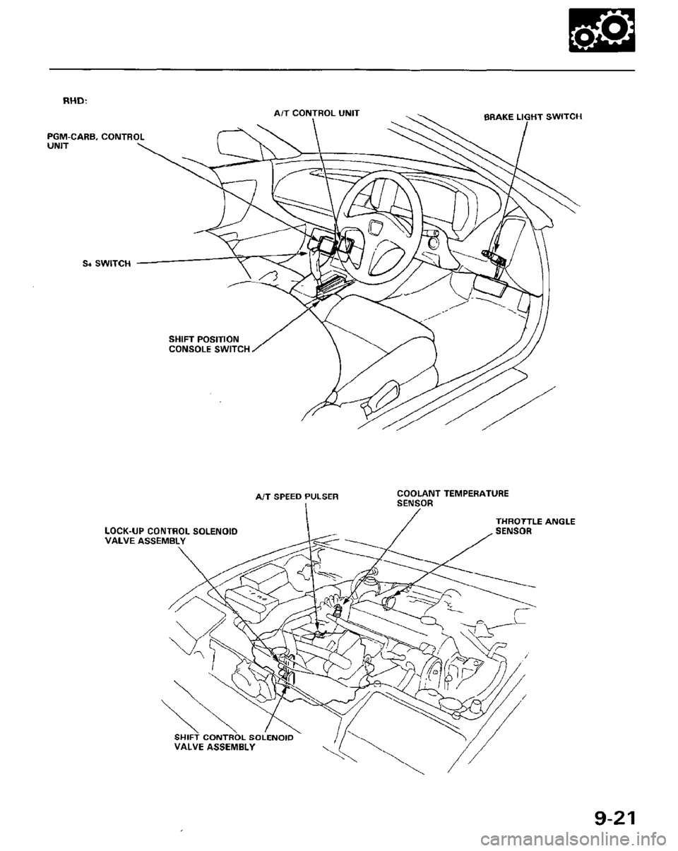HONDA PRELUDE 1984  Service Repair Manual 