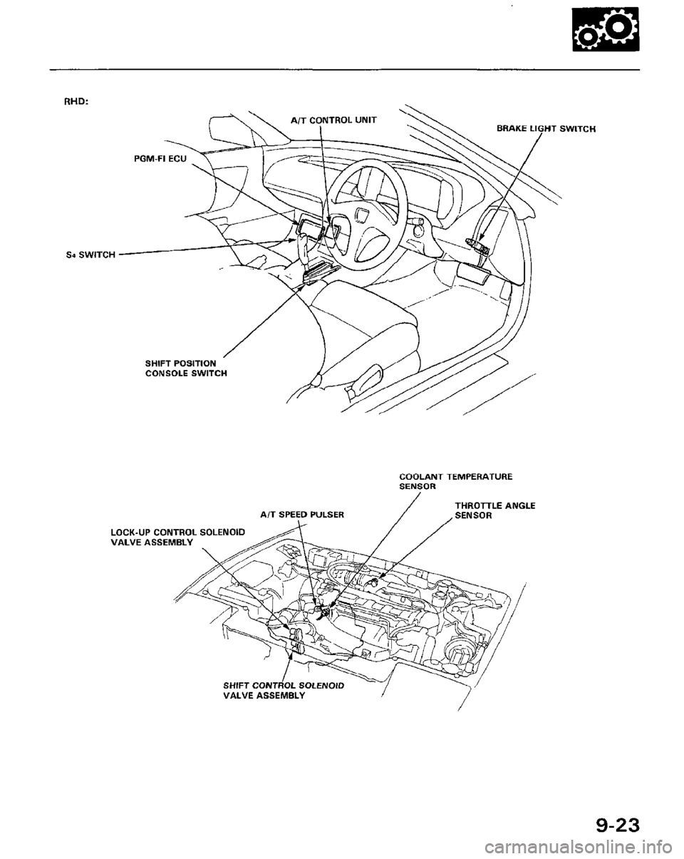 HONDA PRELUDE 1984  Service Repair Manual 