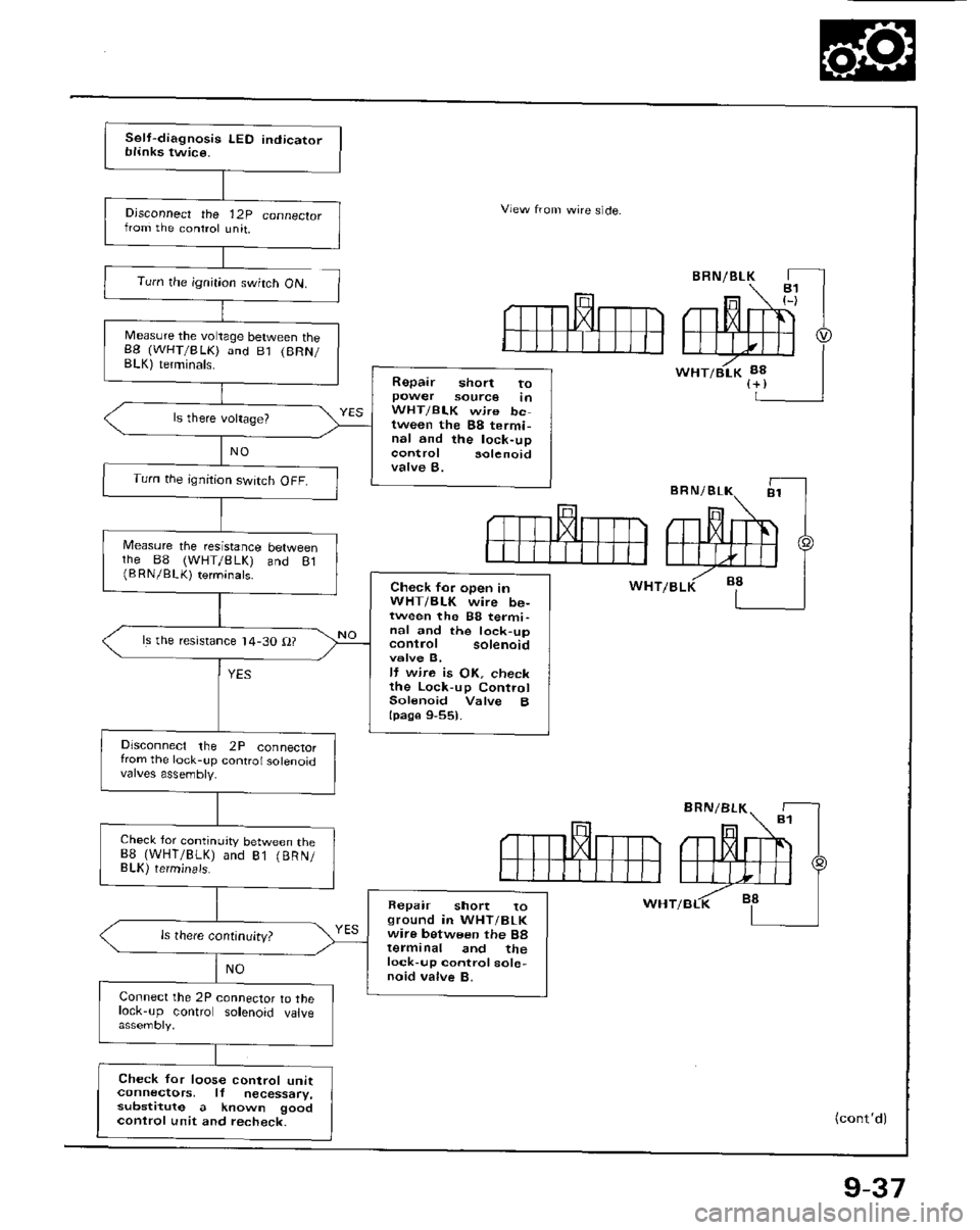 HONDA PRELUDE 1984  Service Repair Manual 
