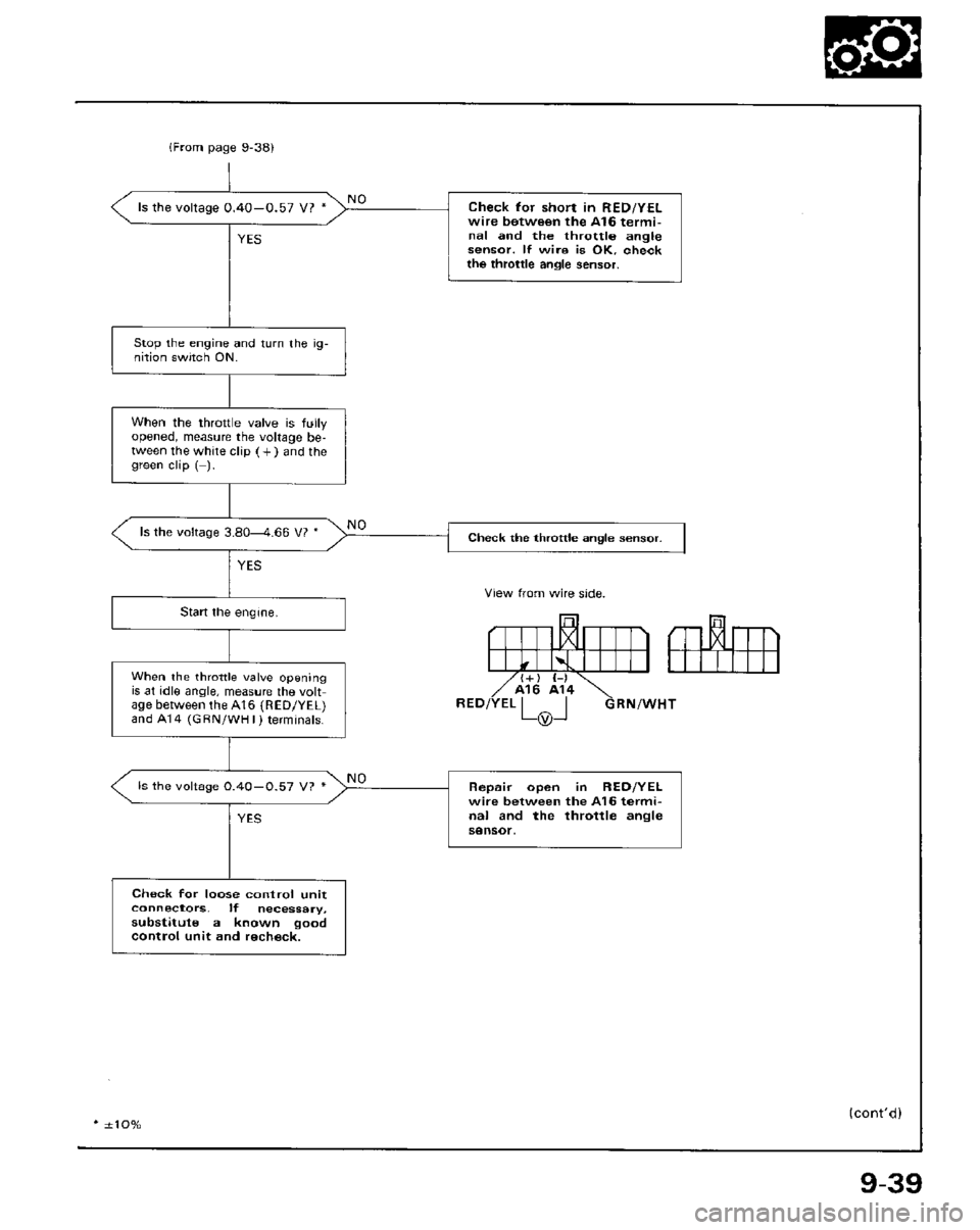 HONDA PRELUDE 1984  Service Repair Manual 
