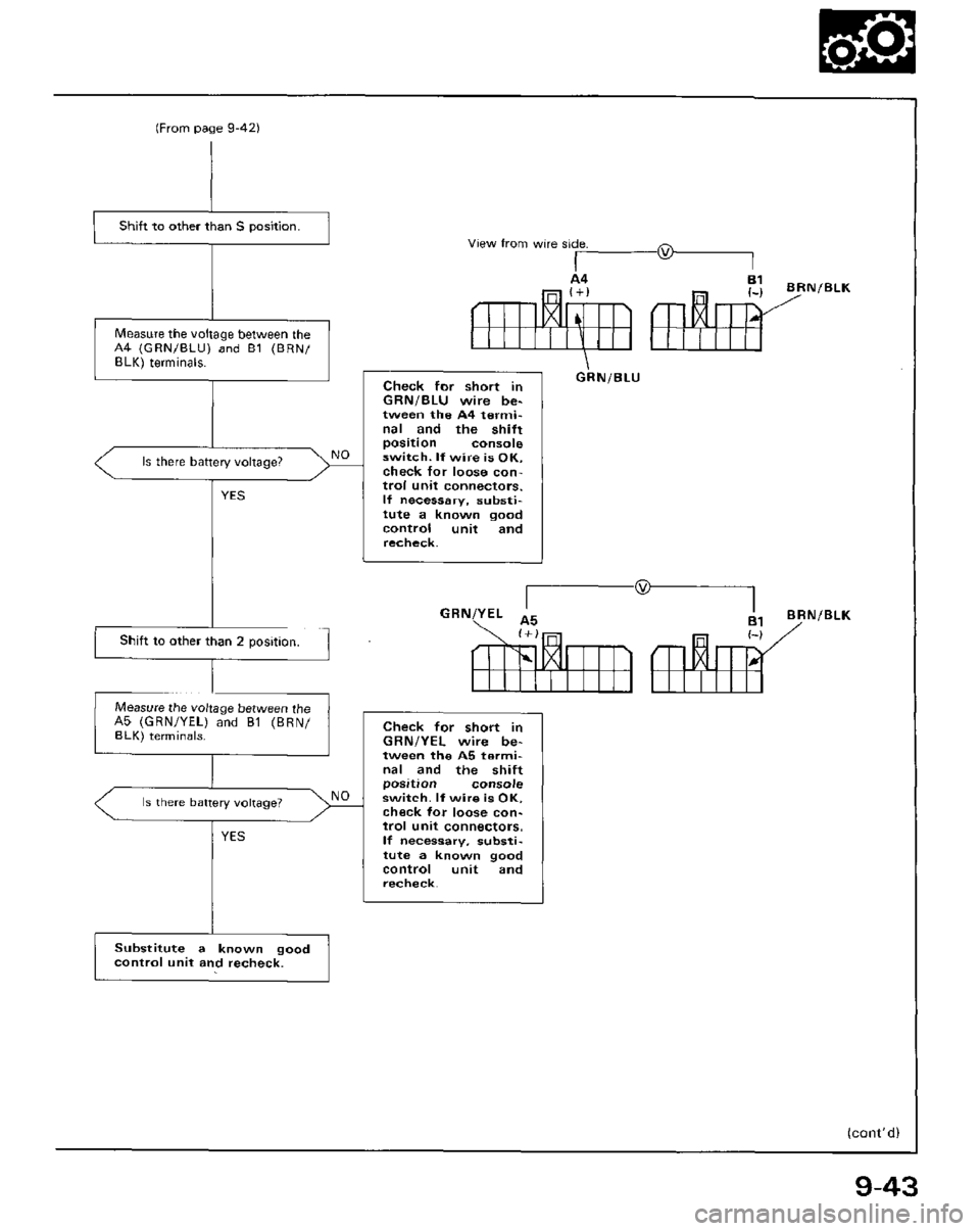 HONDA PRELUDE 1984  Service Repair Manual 