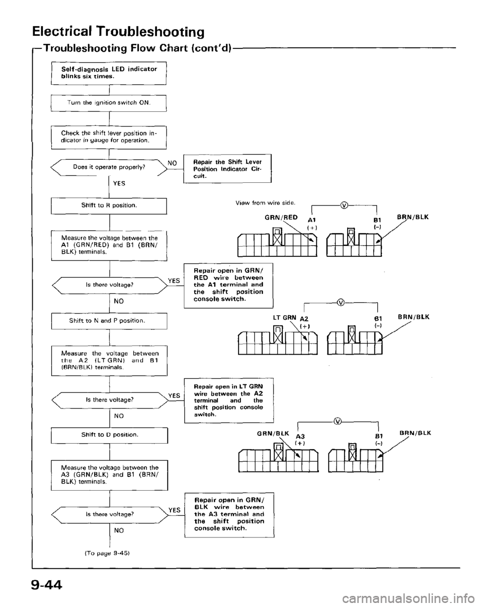 HONDA PRELUDE 1984  Service Repair Manual 