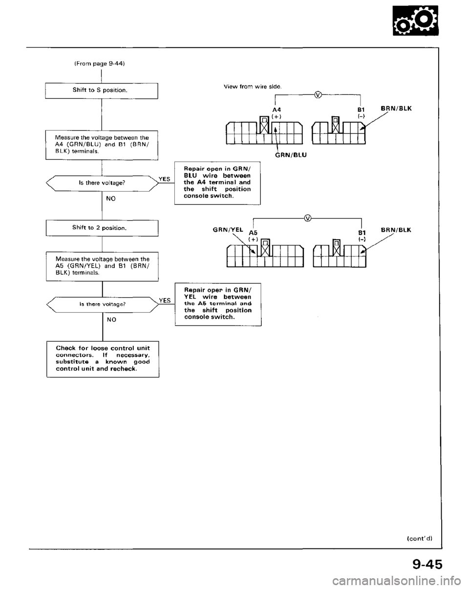 HONDA PRELUDE 1984  Service Repair Manual 