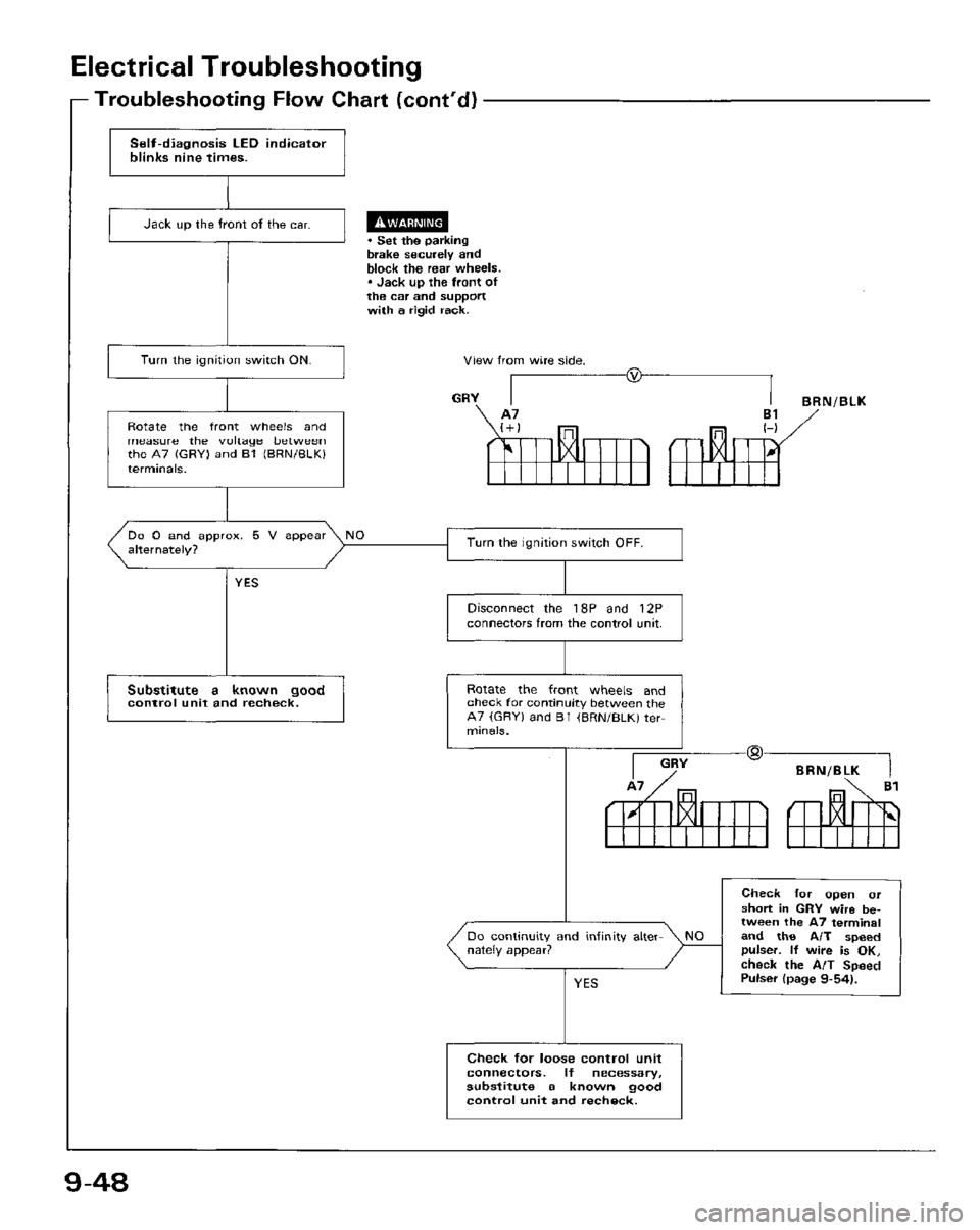 HONDA PRELUDE 1984  Service Repair Manual 