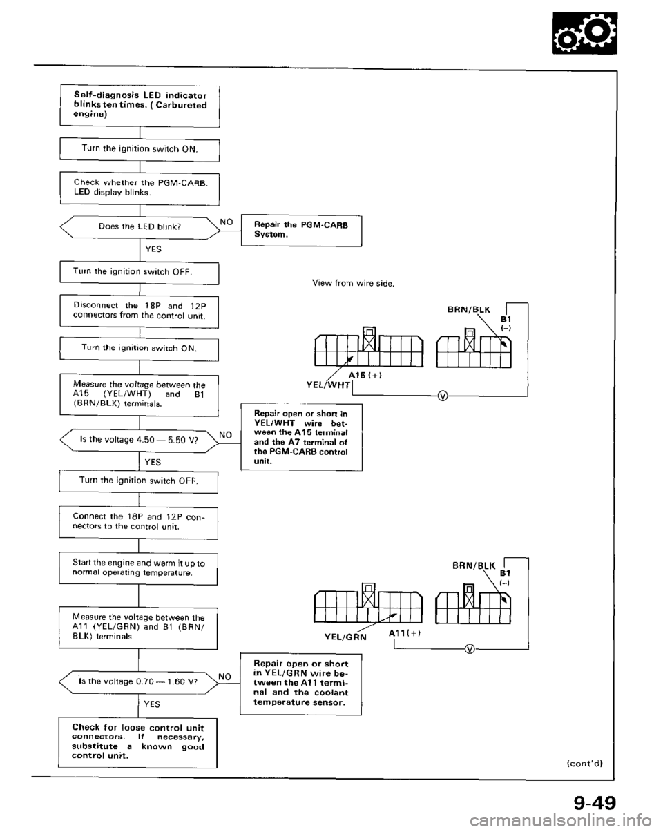 HONDA PRELUDE 1984  Service Repair Manual 
