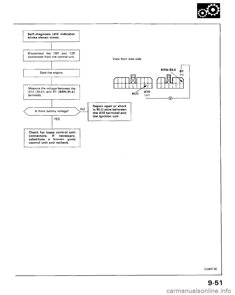 HONDA PRELUDE 1984  Service Repair Manual 