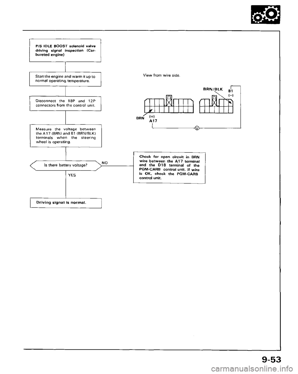 HONDA PRELUDE 1984  Service Repair Manual 