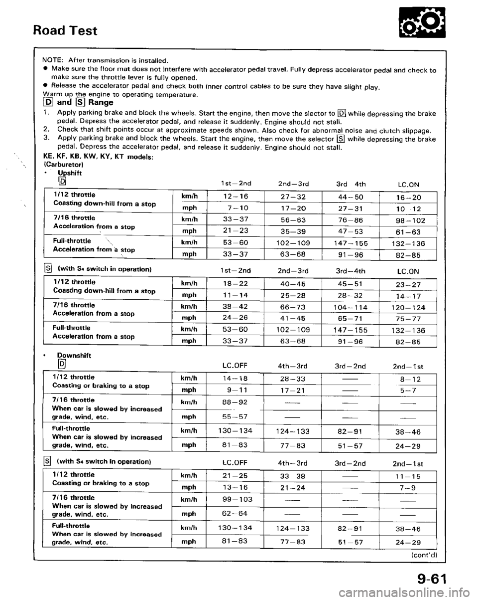 HONDA PRELUDE 1984  Service Repair Manual 