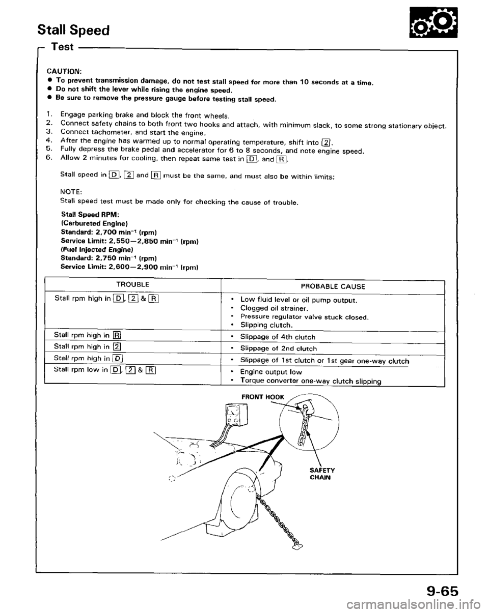 HONDA PRELUDE 1984  Service Repair Manual 