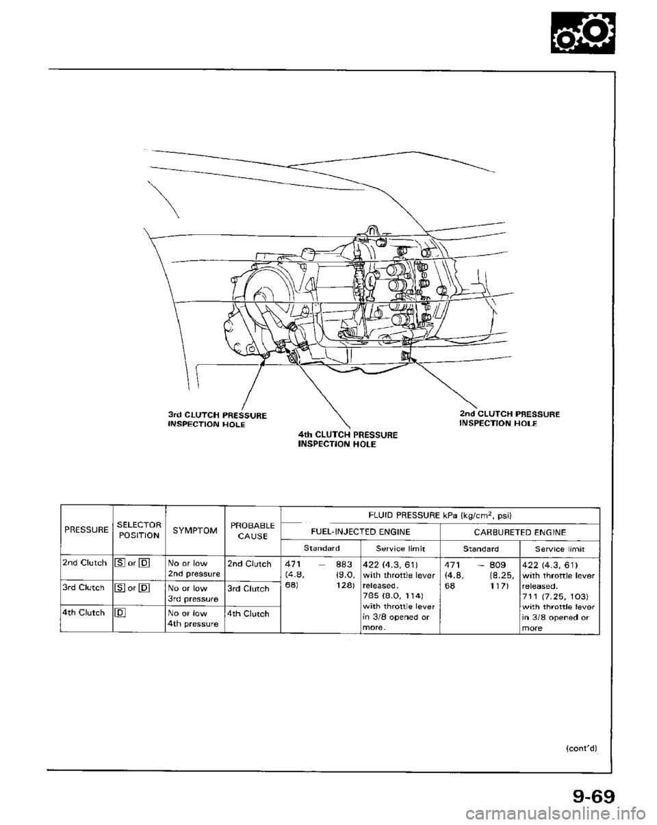HONDA PRELUDE 1984  Service Repair Manual 