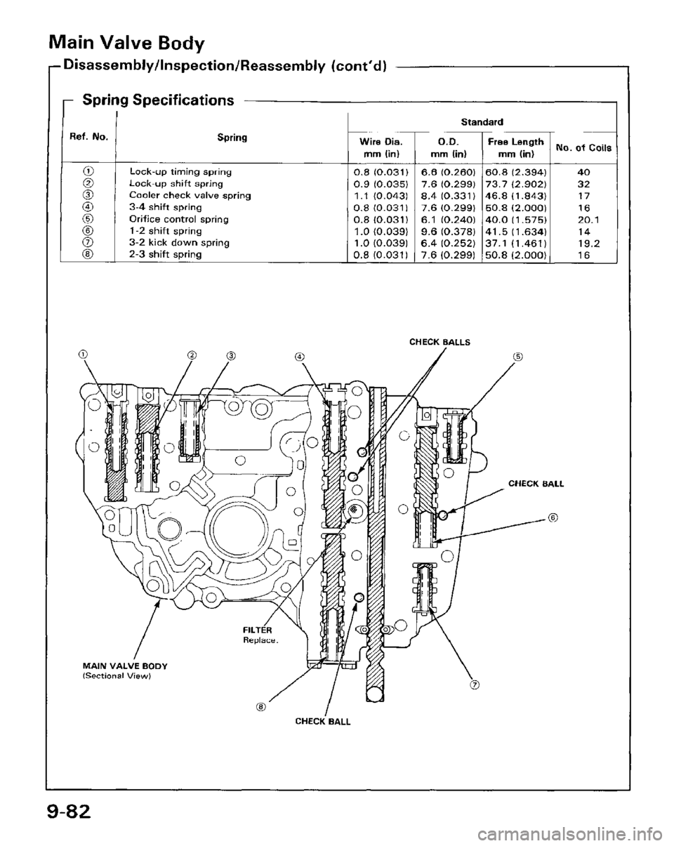 HONDA PRELUDE 1984 Service Repair Manual HONDA PRELUDE 1984 Service Repair Manual