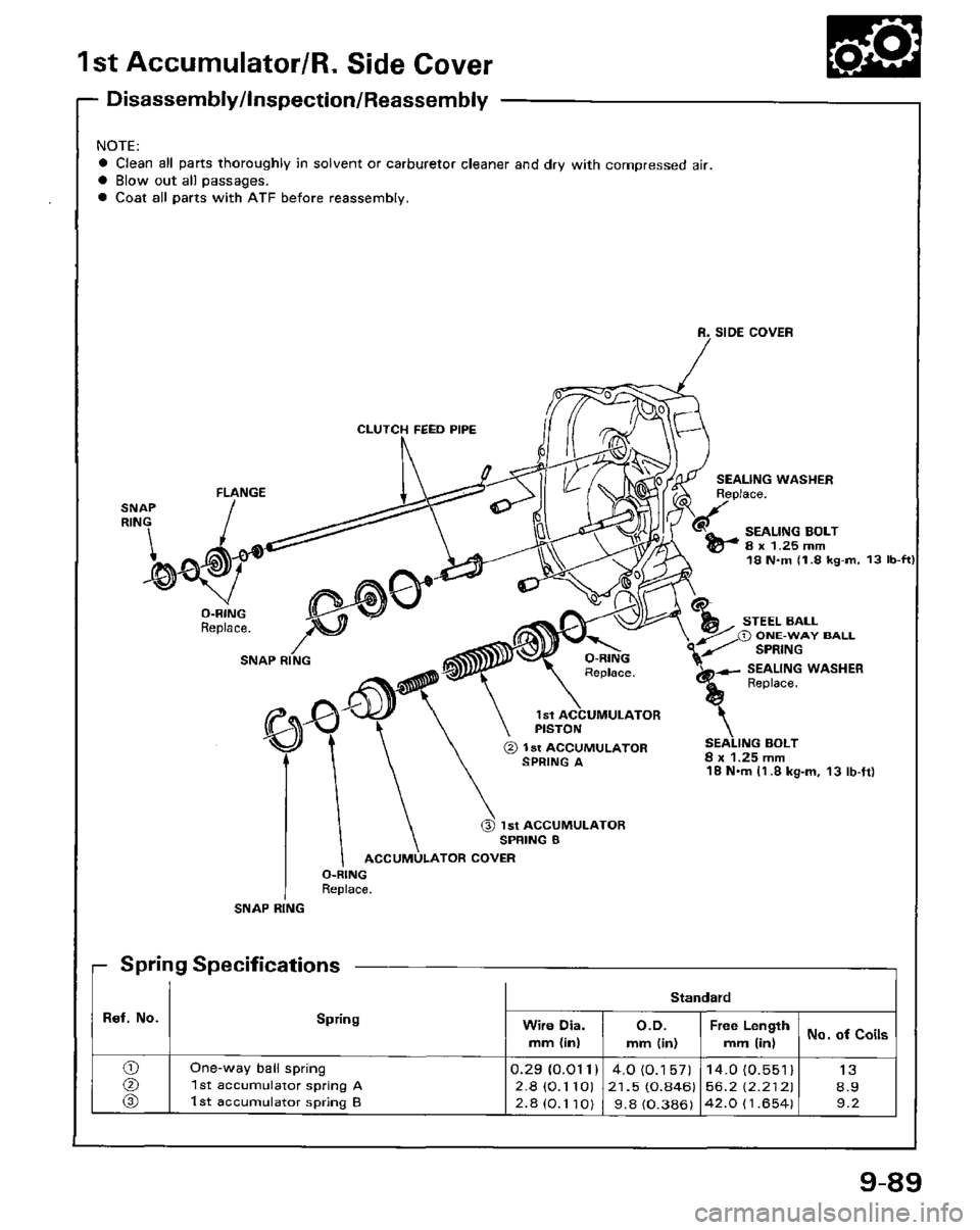 HONDA PRELUDE 1984  Service Repair Manual 