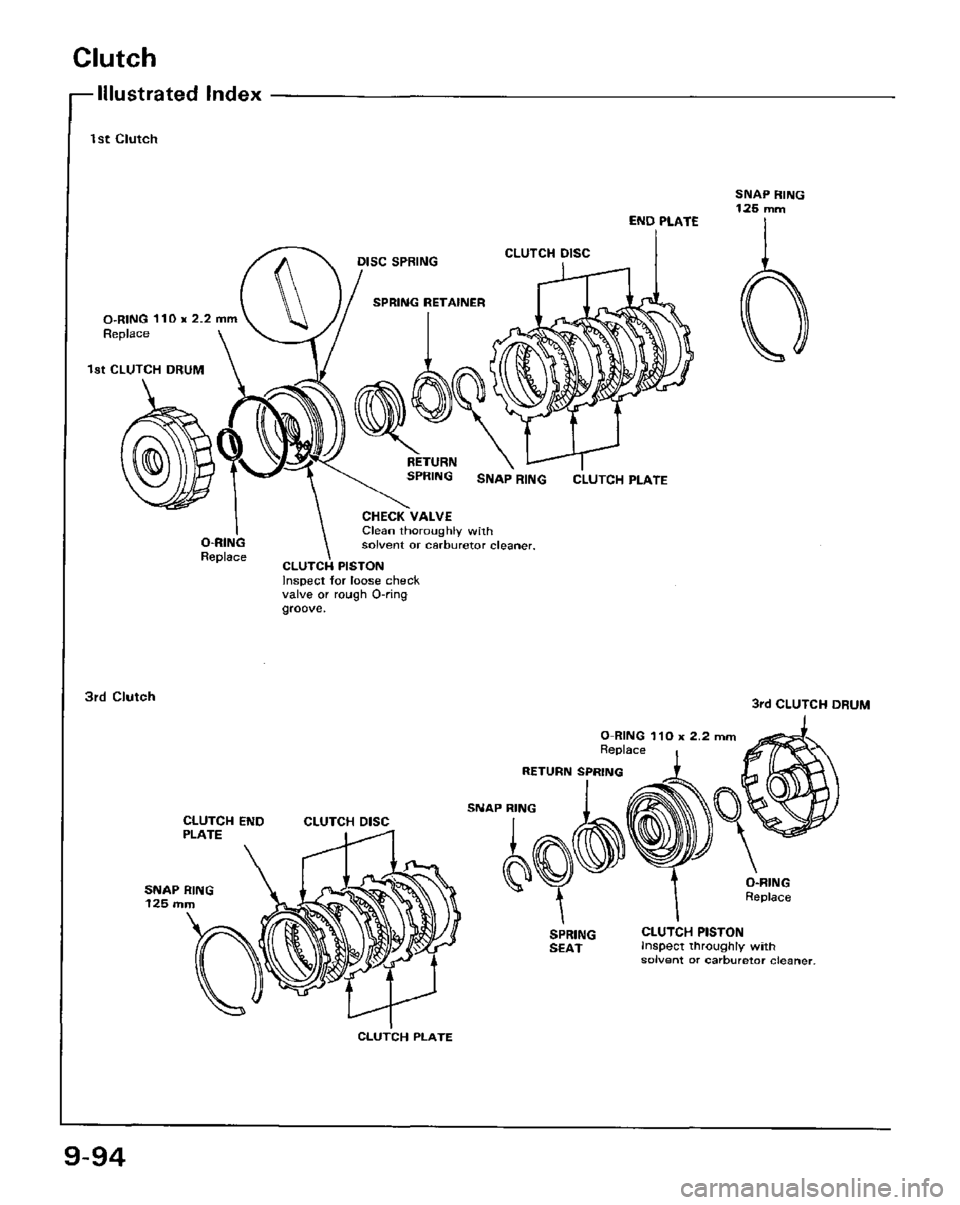 HONDA PRELUDE 1984  Service Repair Manual 