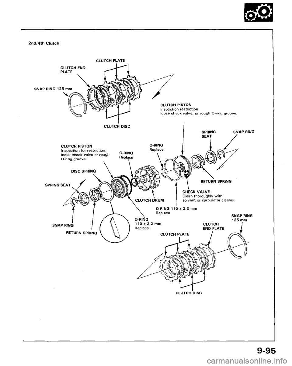 HONDA PRELUDE 1984  Service Repair Manual 